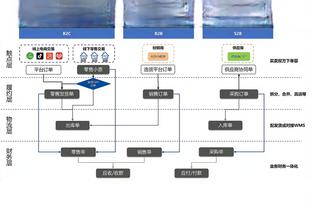 新利体育安全吗截图2